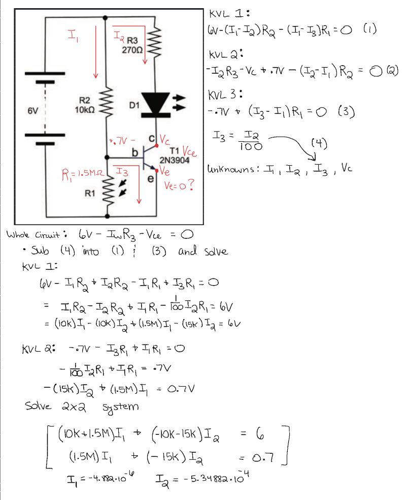 Transistor Loop - Premium Gradient Wallpaper Gallery - 4K