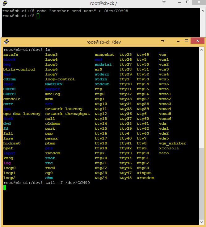 Null Modem Emulator Com0com Download - Colorful Patterns - High Quality Ultra HD Collection