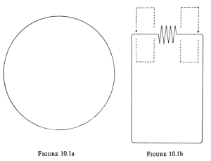 cylinder planar bending bases must leave accordion represents twisting folded figure