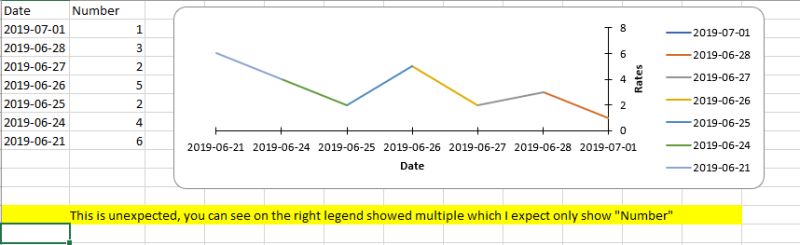 Java Poi 4 1 0 Line Chart Y Series Showed Wrong Legend Stack Overflow - City Photo Collection - Mobile Quality