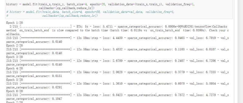 Python Keras Model Validation Acc Is Shaking Chaotically In Train Vs Val Graph Stack Overflow - Download Premium Vintage Texture | High Resolution