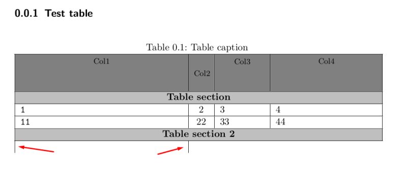 Bug Pipe Character To Single Row Table Priority Unexpectedly High - Mobile Abstract Arts for Desktop