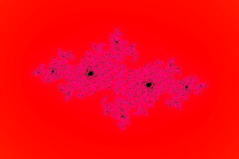 C Getting Bad Results With Distance Estimator For Julia Set Stack Overflow - High Resolution Landscape Pictures for Desktop