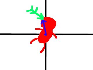 C Cocos2d Sprite 3d Position Game Development Stack Exchange - Elegant High Resolution Vintage Arts | Free Download