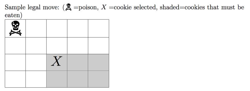 Proof By Contradiction Mathematics Stack Exchange - Best Landscape Images in Full HD