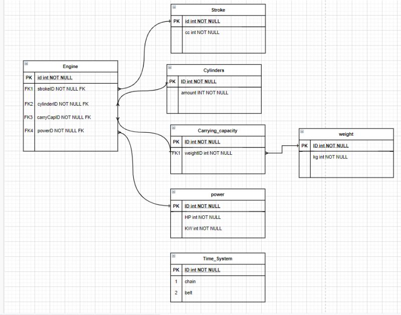 Car Dealership Database - Stunning Landscape Art - High Resolution