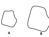 Image Processing Opencv Edge Match Stack Overflow
