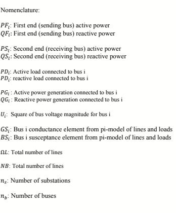 Mathematical Optimization Milp Problem Is Optimal When I Comment Out - Incredible Desktop Light Backgrounds | Free Download