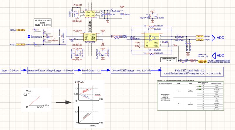 Analog Isolator Design Electrical Engineering Stack Exchange - Premium Light Image Gallery - Retina