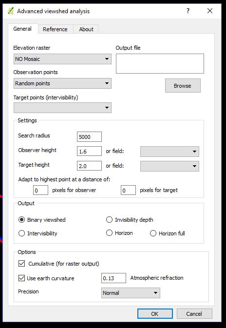 Creating Viewsheds - Best Minimal Illustrations in Mobile