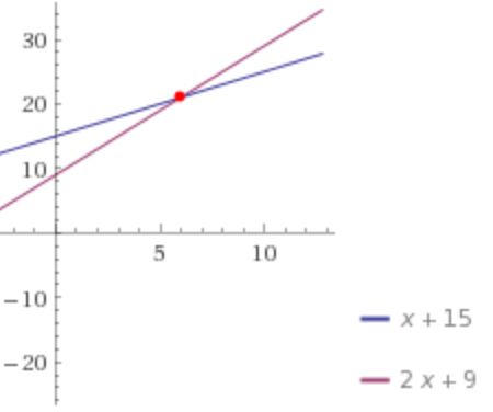Python Code Golfing Tricks In Code Golfing You Have To Complete A - Best Ocean Designs in High Resolution