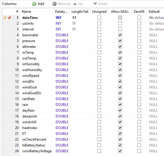 Modify My Sql Server Query Returns Too Many Rows Sometimes Stack - Ocean Illustrations - Professional HD Collection