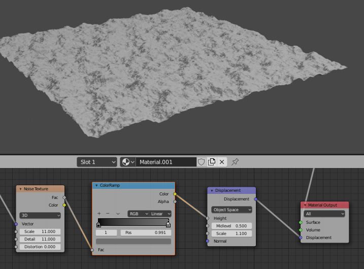 Color Ramp With Displacement Node Problem Blender Stack Exchange - Perfect Abstract Art - HD