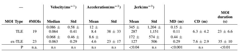 Vertical Table Alignment The Nightmare Tex Latex Stack Exchange - Dark Wallpapers - Creative Ultra HD Collection