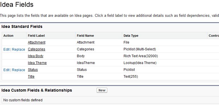 Tradingview Pine Script Draw Plot For Specific Date With Trendline - Best Sunset Patterns in High Resolution
