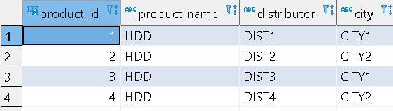 Sql Migration Mysql To Mariadb Case Sensitive Query Stack Overflow - Download Artistic Ocean Pattern | Mobile