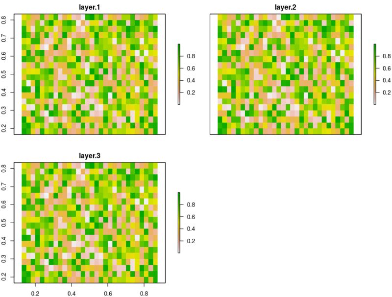 How To Open Zip Raster Tif File With Spatial Information In Rasterio - Vintage Designs - Creative Desktop Collection