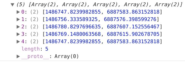Using Proj 4 Library To Transform From Local Coordinate System - Creative Mobile Geometric Backgrounds | Free Download