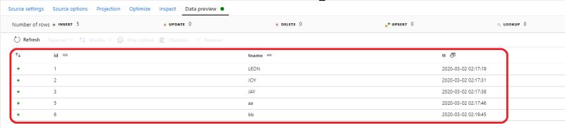Azure Adf Mapping Data Flows Is It Possible To Execute Sql On A - Artistic 4K Nature Arts | Free Download