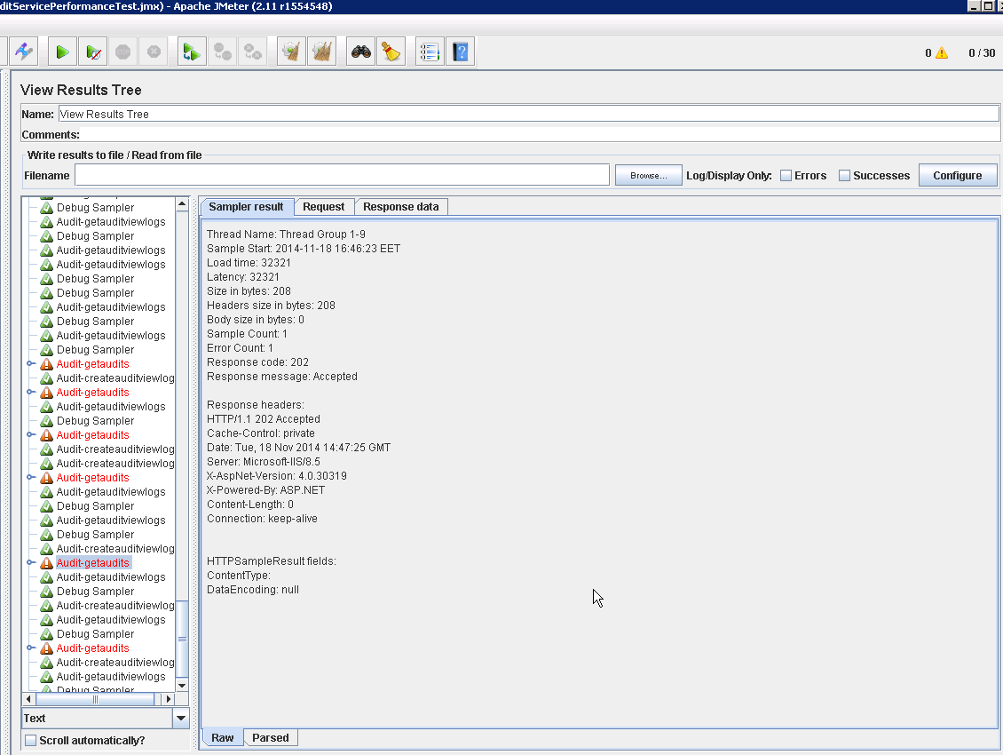 Jmeter View Results Tree Doesn T Return Anything In Response