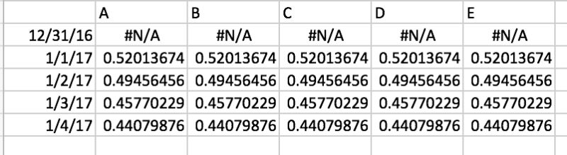 Python Z Score Calculation Standardisation Using Pandas Stack Overflow - Vintage Picture Collection - Ultra HD Quality