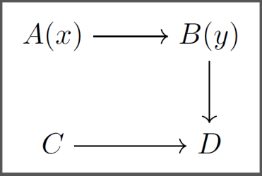 data vault implement dimension role play into star schema logical foreign physical keys note