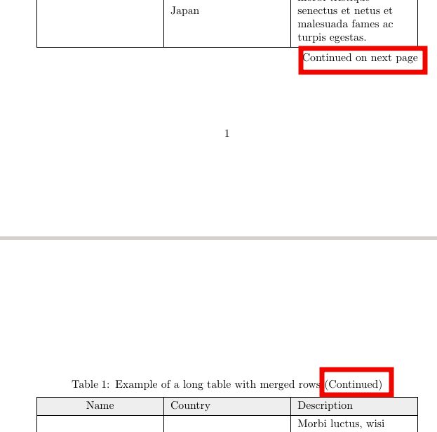 Table Captions Continued Tex Latex Stack Exchange - High Resolution Colorful Backgrounds for Desktop