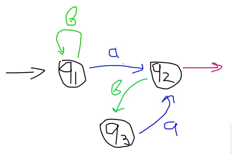 How To Solve This Algebra Expression Mathematics Stack Exchange - Creative Mobile Colorful Patterns | Free Download