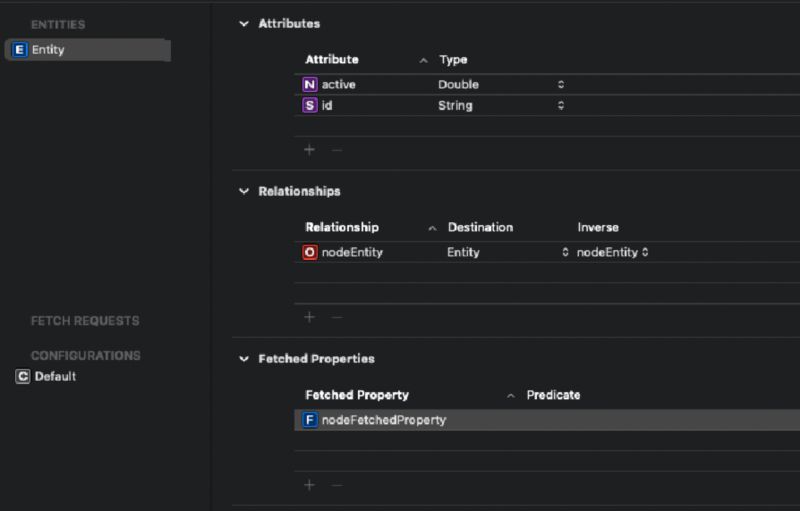 Ios Core Data Not Persisting Through App Termination Stack Overflow - Light Wallpaper Collection - Full HD Quality