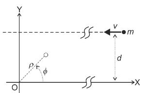 Solution Central Force Problem Studypool - Best Ocean Backgrounds in High Resolution