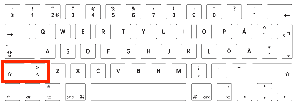 · accent aigu (é), type ' (single . Tilde And Plus Minus In Wrong Place On Keyboard Ask Different