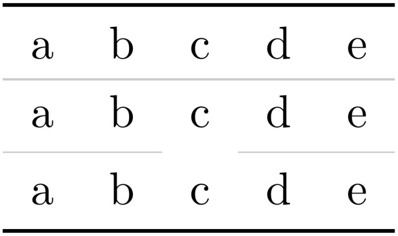 Tables Special Cmidrule With Booktabs Colored And Custom Spacing - Premium Geometric Background Gallery - Desktop