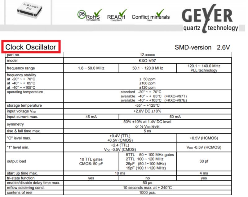 Stm32 Crystal Input With One Pin Electrical Engineering Stack Exchange - Geometric Texture Collection - 4K Quality