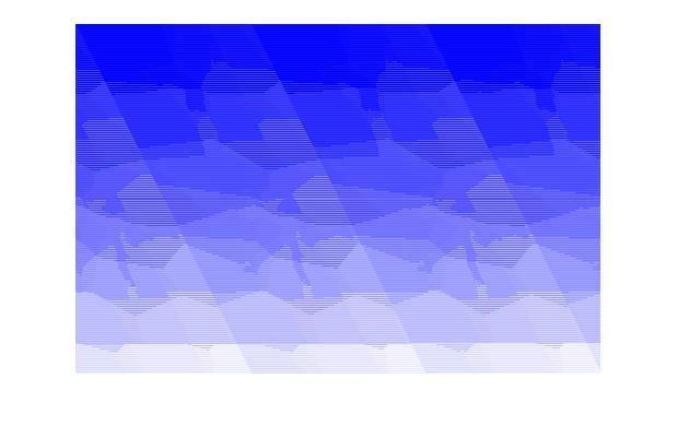 Matlab Clustering Of Superpixels Stack Overflow - Premium Abstract Picture Gallery - Mobile