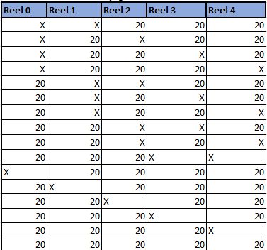 Mathematics Slot Probability Function Game Development Stack Exchange - Amazing High Resolution Minimal Arts | Free Download