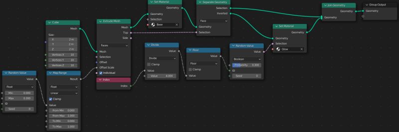 Generic Geometry Node Graph To Extrude Mesh Blender Stack Exchange - Gradient Illustration Collection - 8K Quality