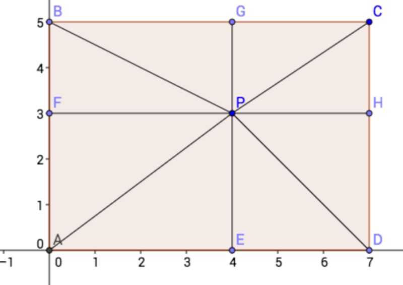 Geometry A New Proof Of Pythagorean Theorem Mathematics Stack Exchange - Download Amazing Space Art | High Resolution