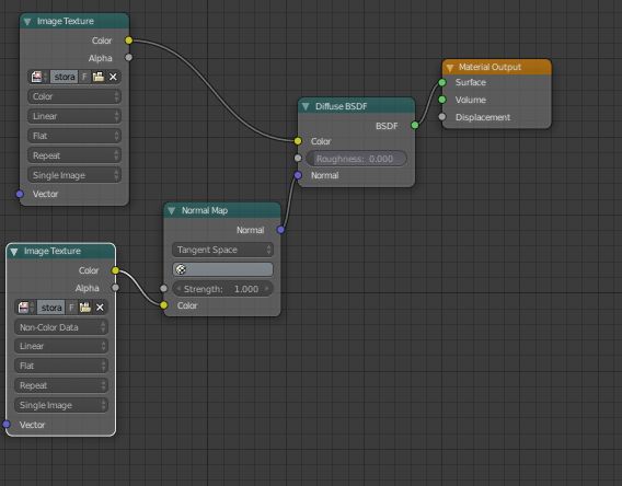 Unity Normal Map Cycles Baking Help Blender Stack Exchange - Vintage Backgrounds - Amazing 4K Collection