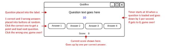 Tkinter Login Page Layout Problem Python Stack Overflow - Download Professional Light Wallpaper | High Resolution