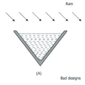 Mag Design Guide Pdf Corrosion Engineering Tolerance - Download Incredible Dark Pattern | 4K