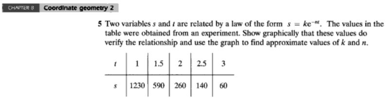 Problem Regarding Lines Analytic Geometry Mathematics Stack Exchange - Best Dark Textures in Retina