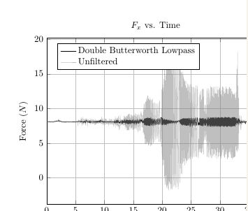 How Does Standalone Crop Tex Latex Stack Exchange - Best Geometric Patterns in Full HD