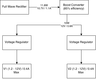 Voltage Regulators Electrical Engineering Stack Exchange - Landscape Pictures - Amazing HD Collection