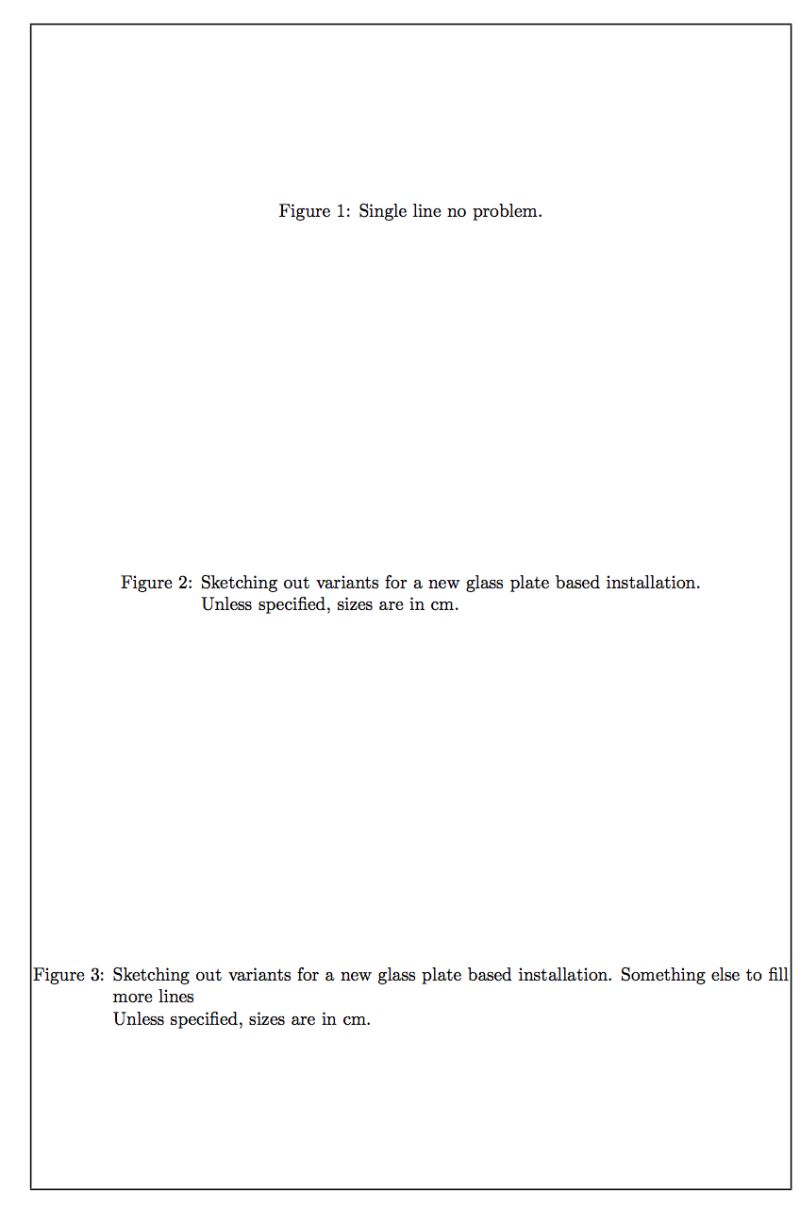 Floats Figure Caption Alignment Screwed When Using Line Break Tex - Artistic Ocean Texture - High Resolution