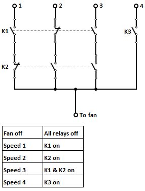 Latching Fan Speed Control Using Relays Electrical Engineering - Ocean Texture Collection - High Resolution Quality