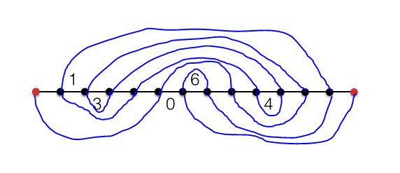 Grid Deduction 4 More Meander Puzzles Puzzling Stack Exchange - Download Perfect Vintage Picture | Desktop