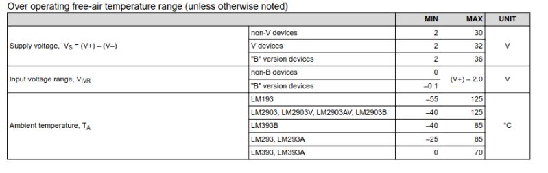 Comparator Doesn T Compare Inputs Close To Vcc Electrical Engineering - Incredible Nature Illustration - 8K