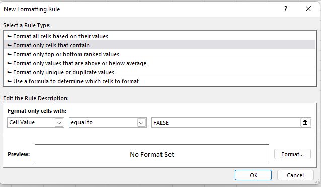 Hide Values Using A Number Format Excel Tips Mrexcel Publishing - Best Minimal Pictures in Mobile