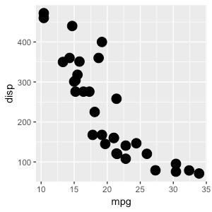 Python 3 X Aws Textract Can Not Recognize The Table Of The Second Page Of Pdf Document Stack - High Resolution Light Patterns for Desktop