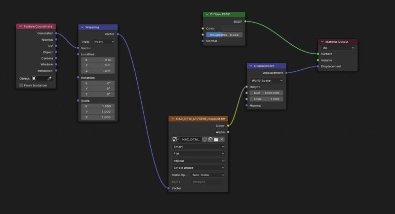 Node Editor Realistic Material For Moon Landscape Blender Stack - Colorful Pictures - High Quality High Resolution Collection